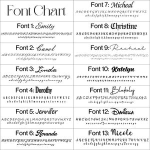 Custom Name Ring - Image 10